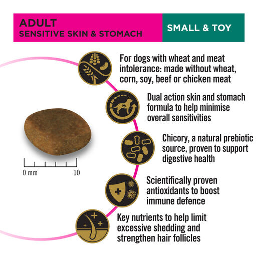 Pro Plan Sensitive Skin and Stomach Small & Toy Breed