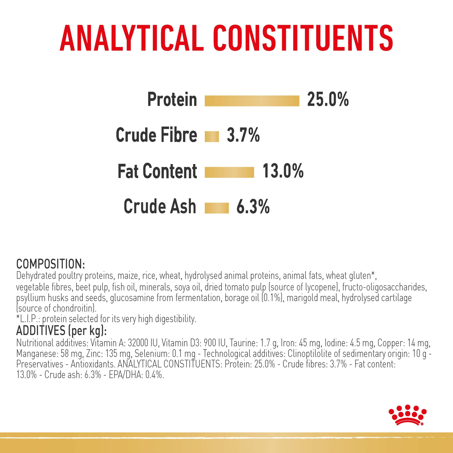 Royal Canin Golden Retriever Adult Dry Food 12kg