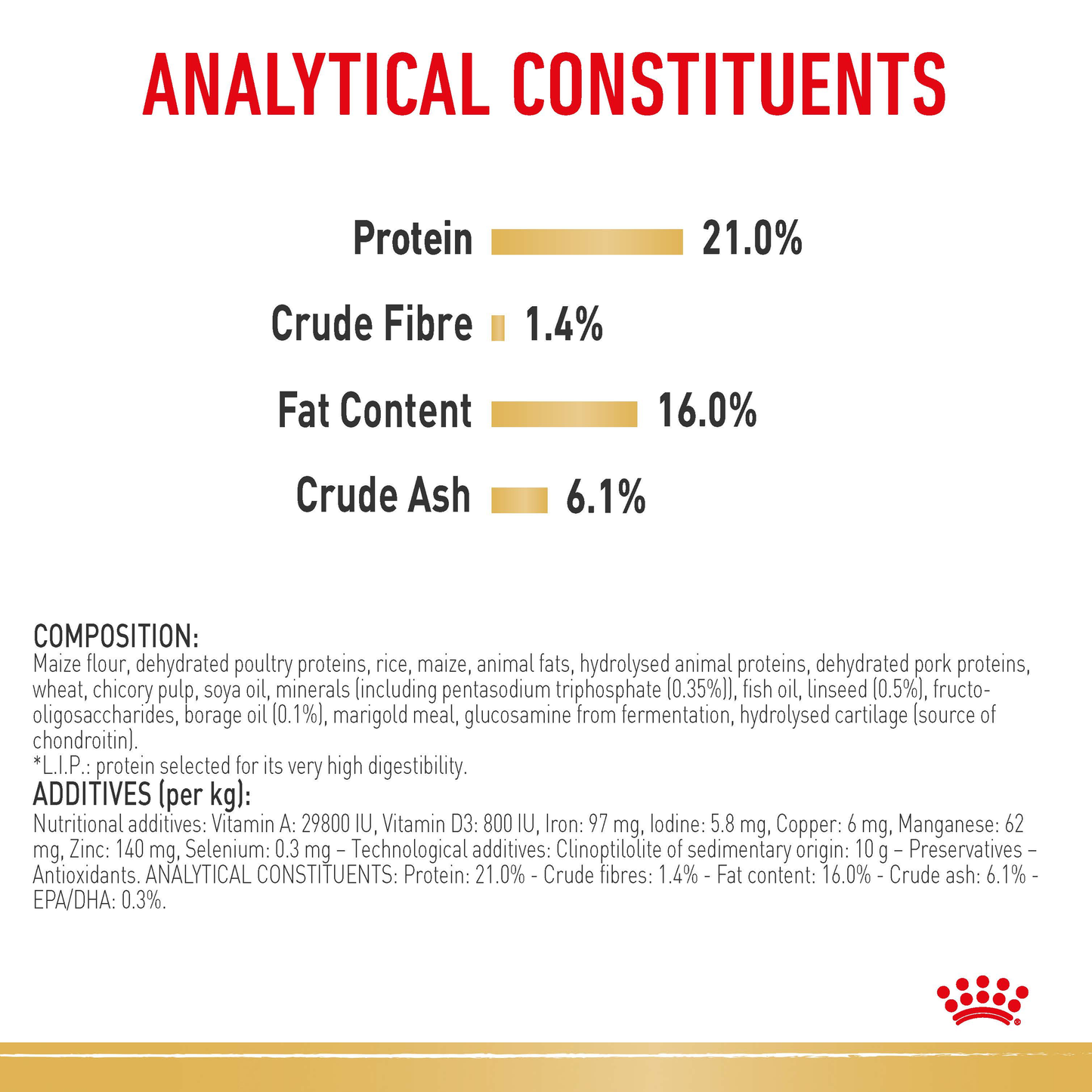 Royal Canin West Highland White Terrier Adult Dry Food 3kg