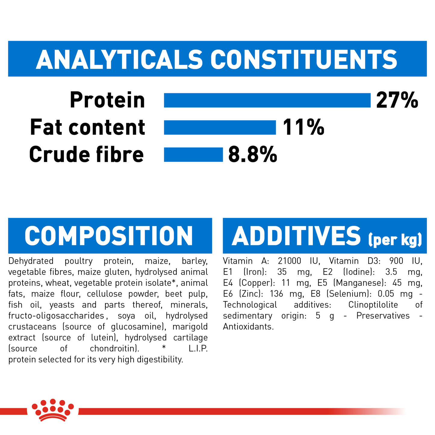 Royal Canin Maxi Light Weight Care Dry Food 12kg
