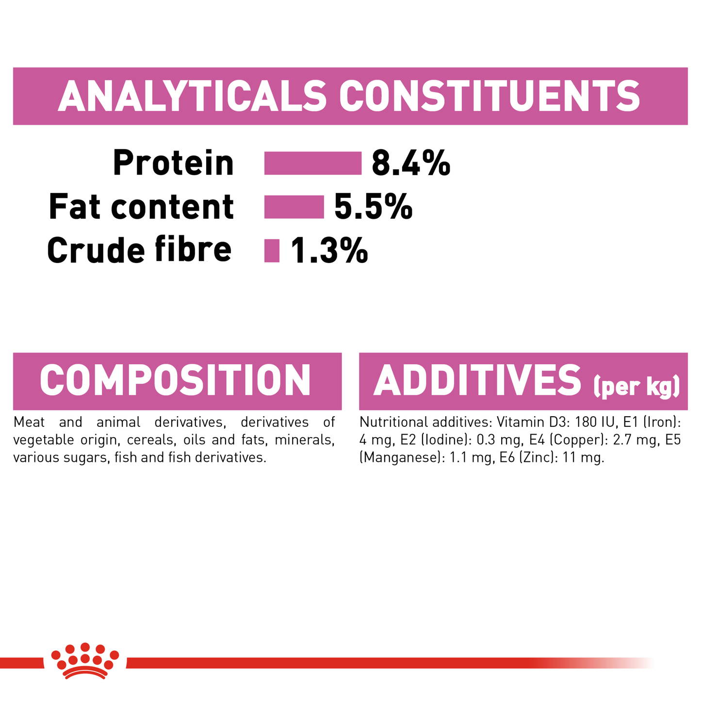 Royal Canin Relax Care Loaf 12x85g