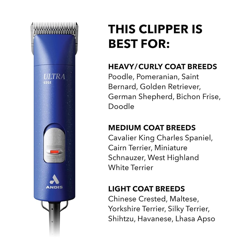 Andis Clipper AGCB Super 2 Speed Blue