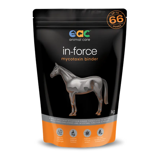 EAC IN-FORCE