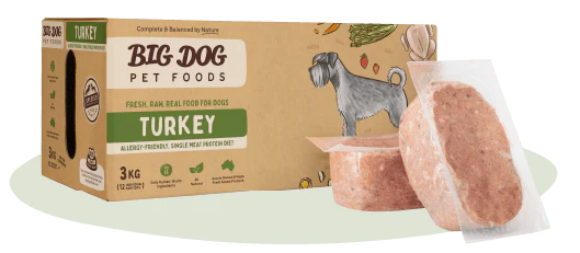 Big Dog Pet Foods Raw Diet Turkey