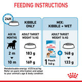 Royal Canin Medium Puppy Dry Food