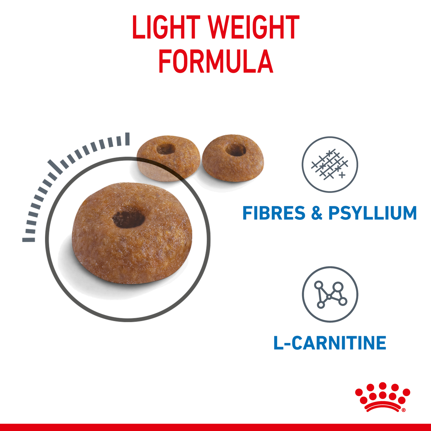 Royal Canin Light Weight Care Cat Dry Food