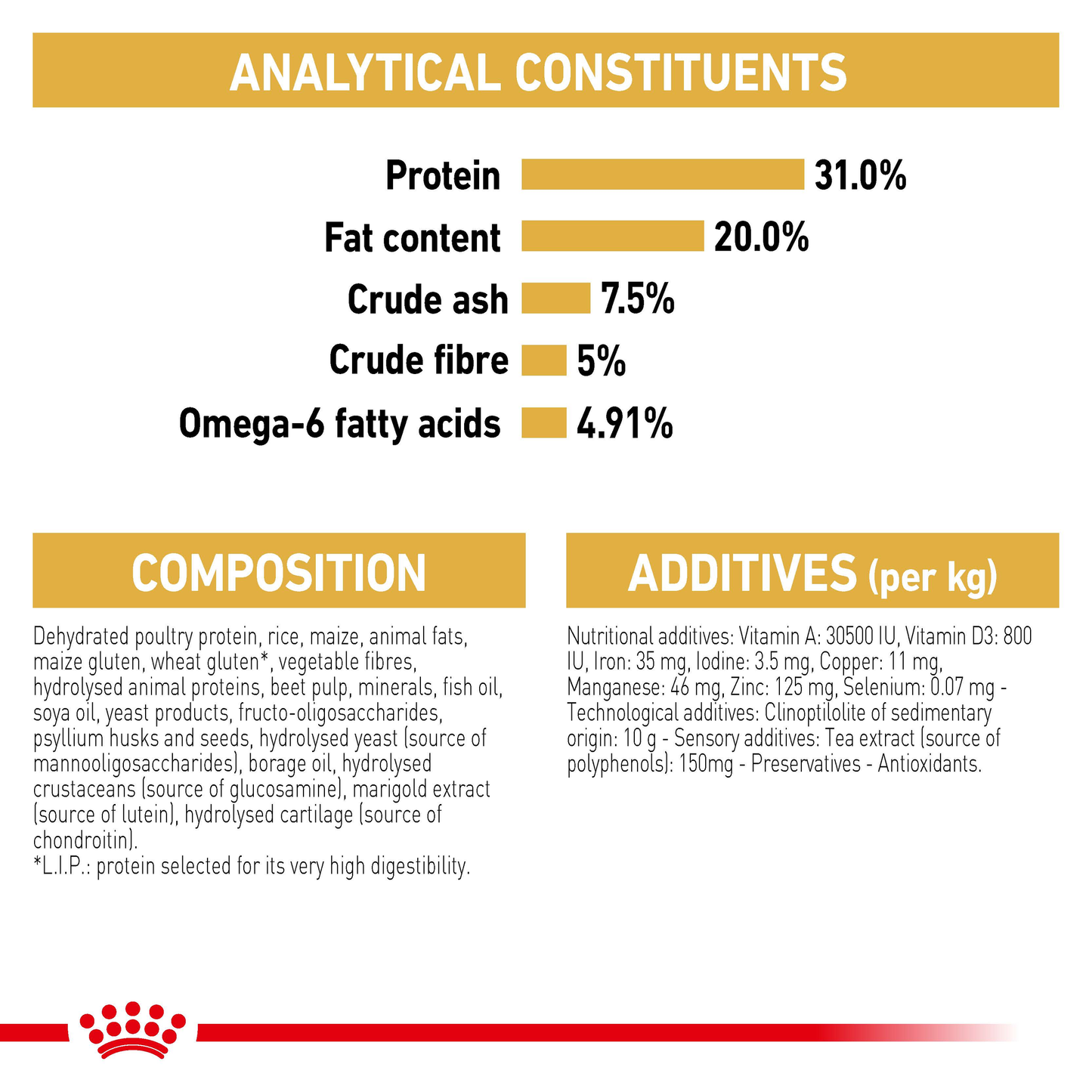 Royal Canin Maine Coon Adult Dry Food