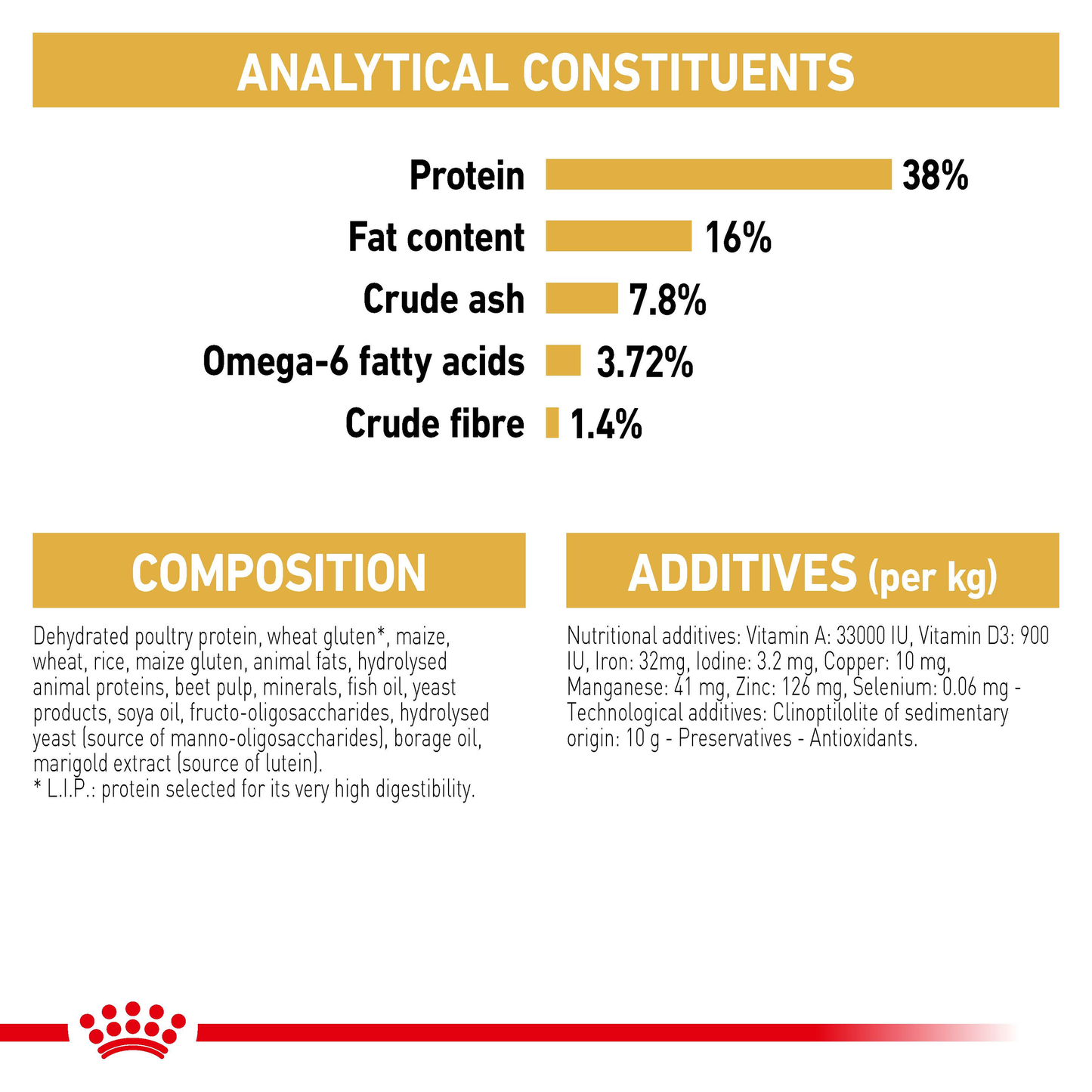 Royal Canin Siamese Adult Dry Food