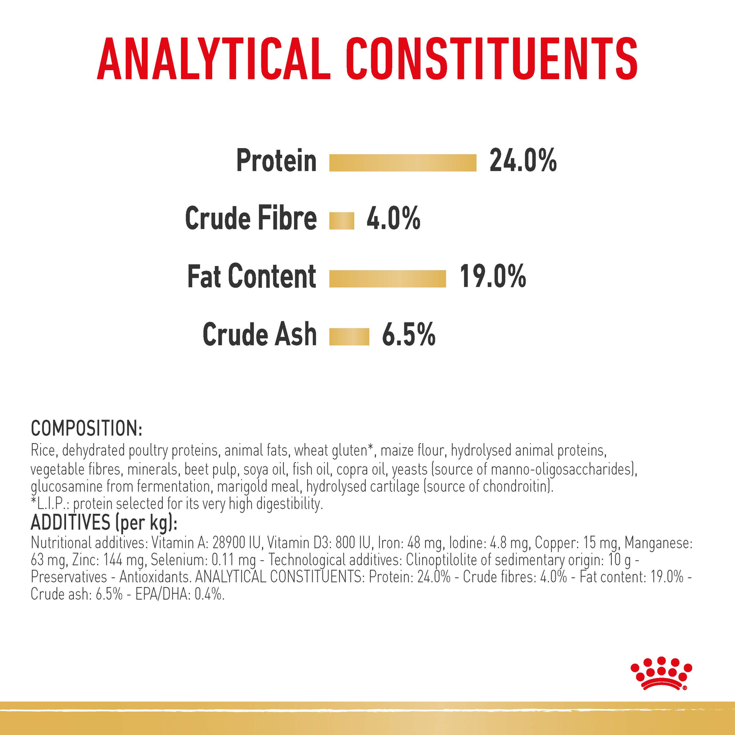 Royal Canin German Shepherd Dry Food 11kg