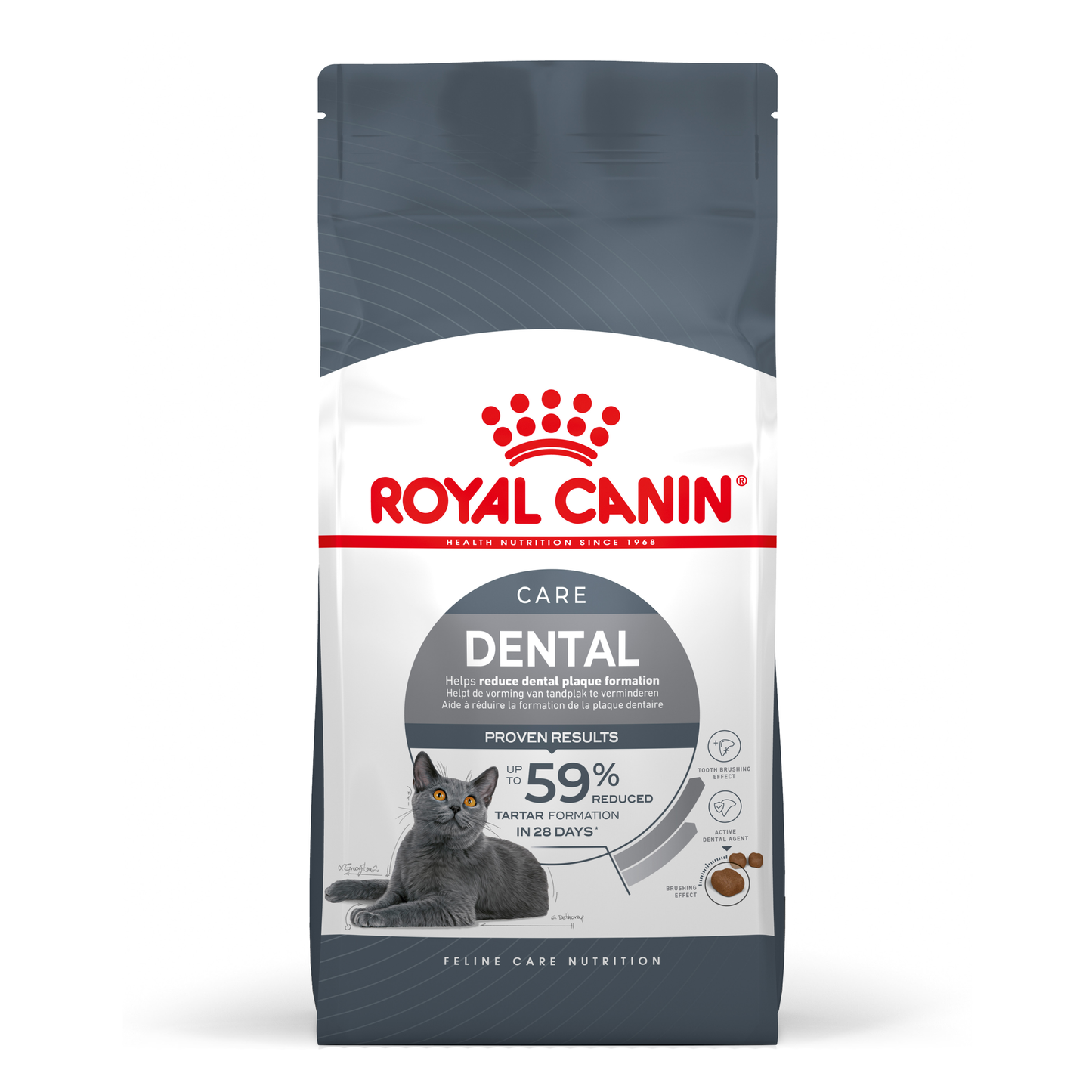 Royal Canin Dental Care Cat Food