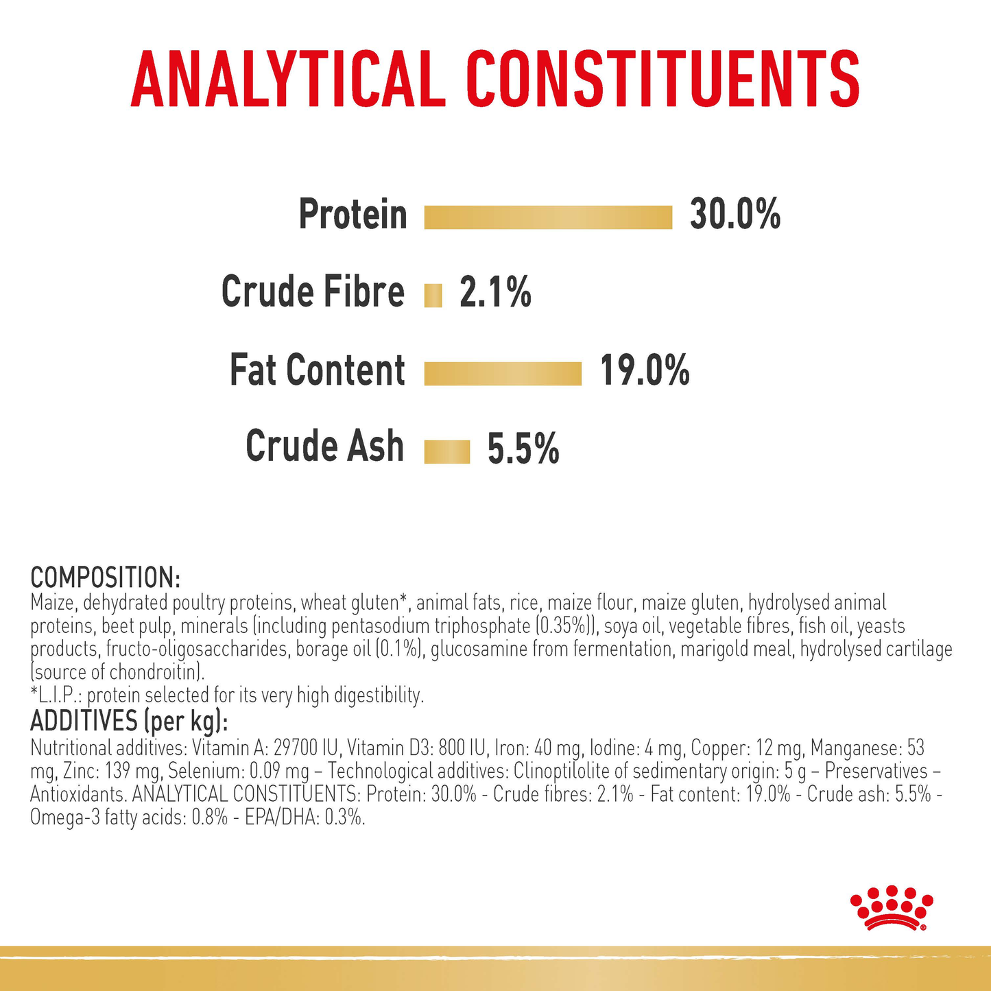 Royal Canin Poodle Adult Dry Food