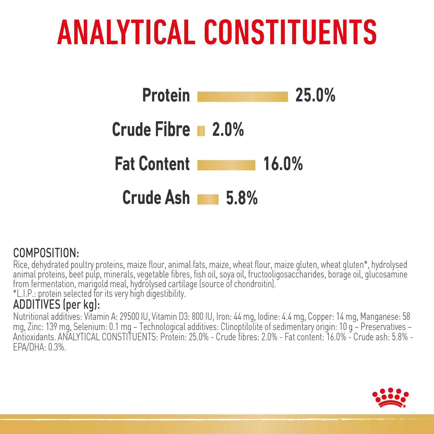 Royal Canin Pug Adult Dry Food