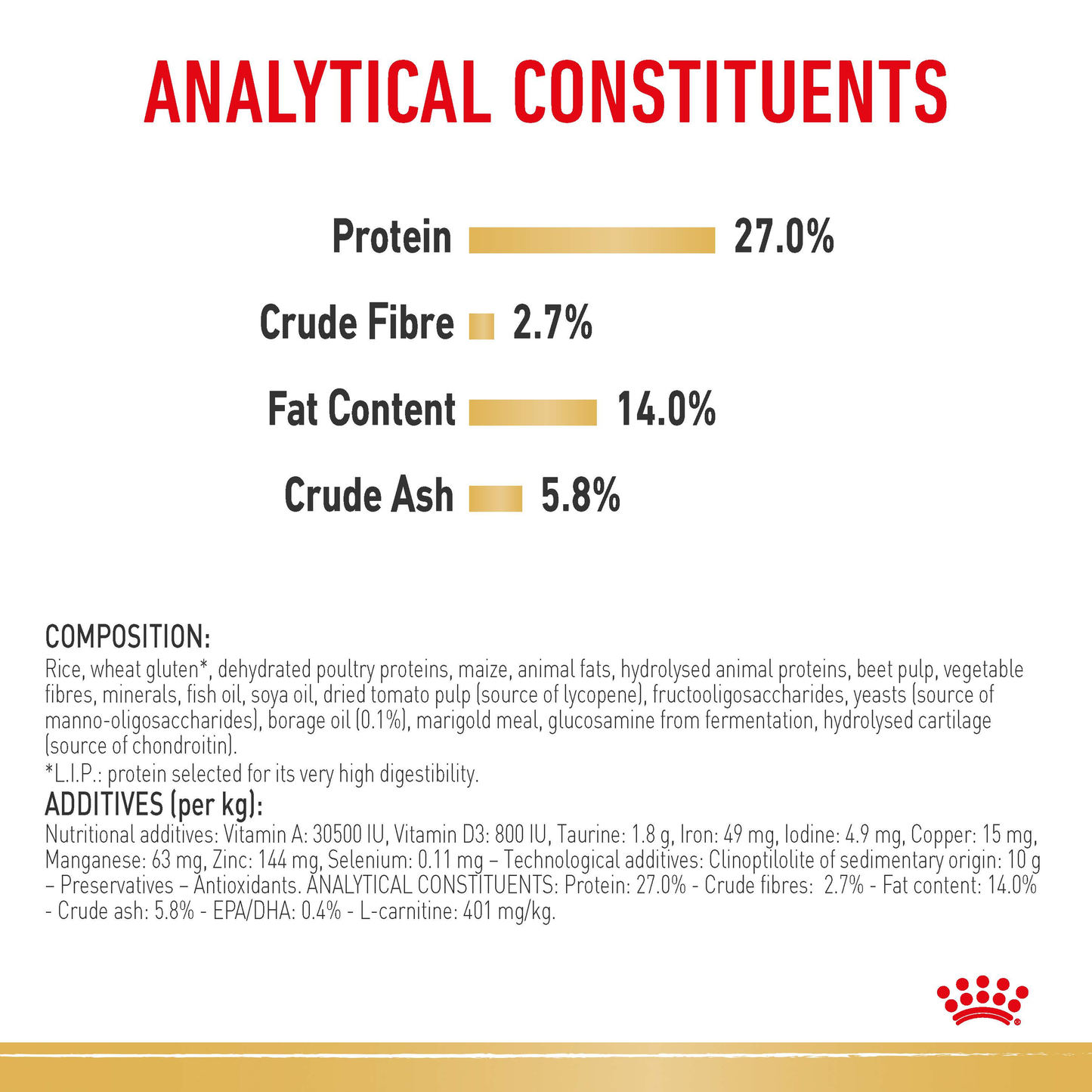 Royal Canin Cavalier King Charles Adult Dry Food