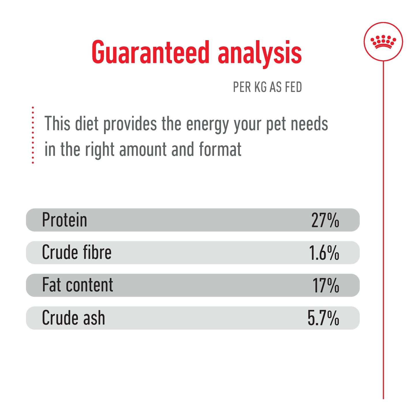 Royal Canin Maxi Ageing 8+ Dry Food