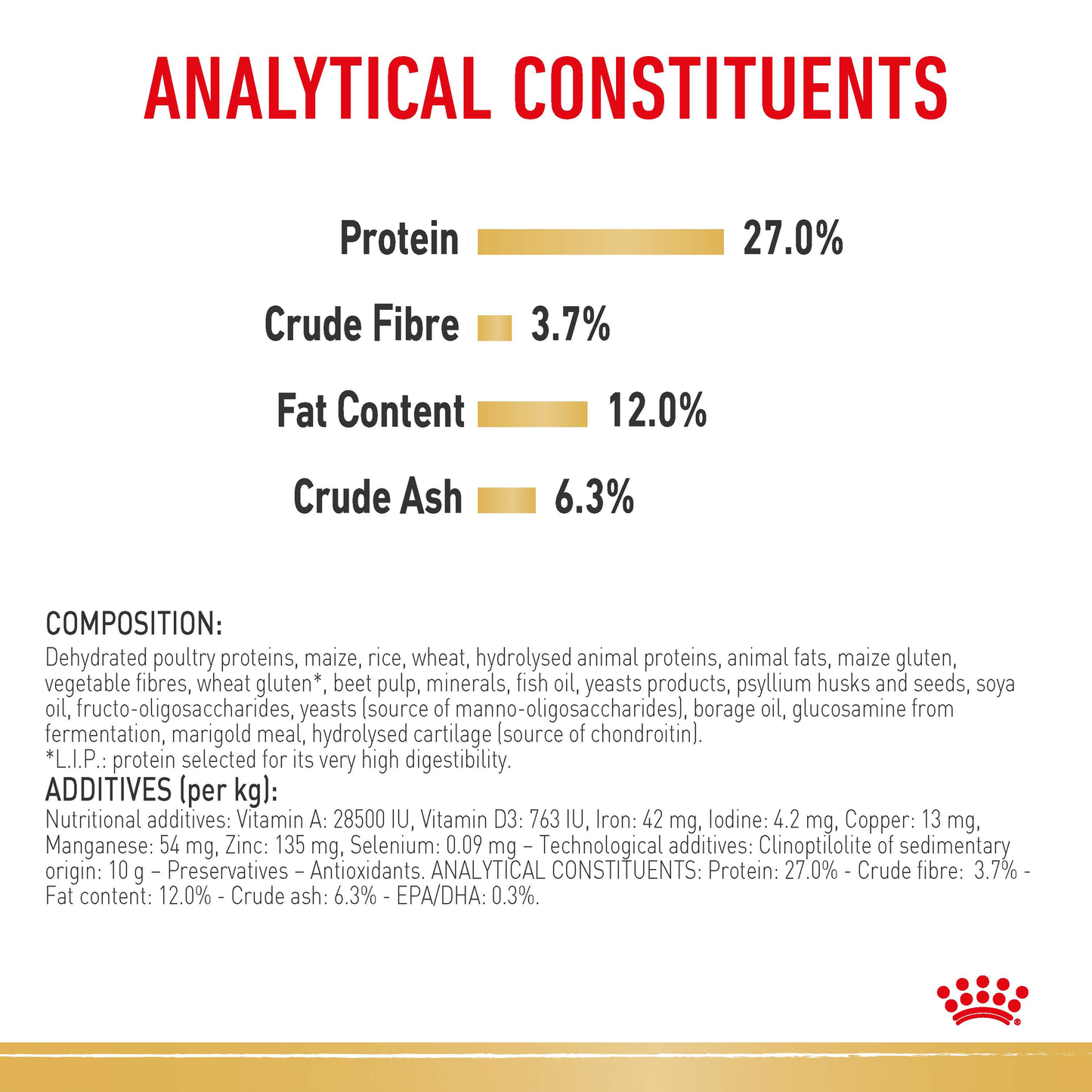 Royal Canin Beagle Adult Dry Food