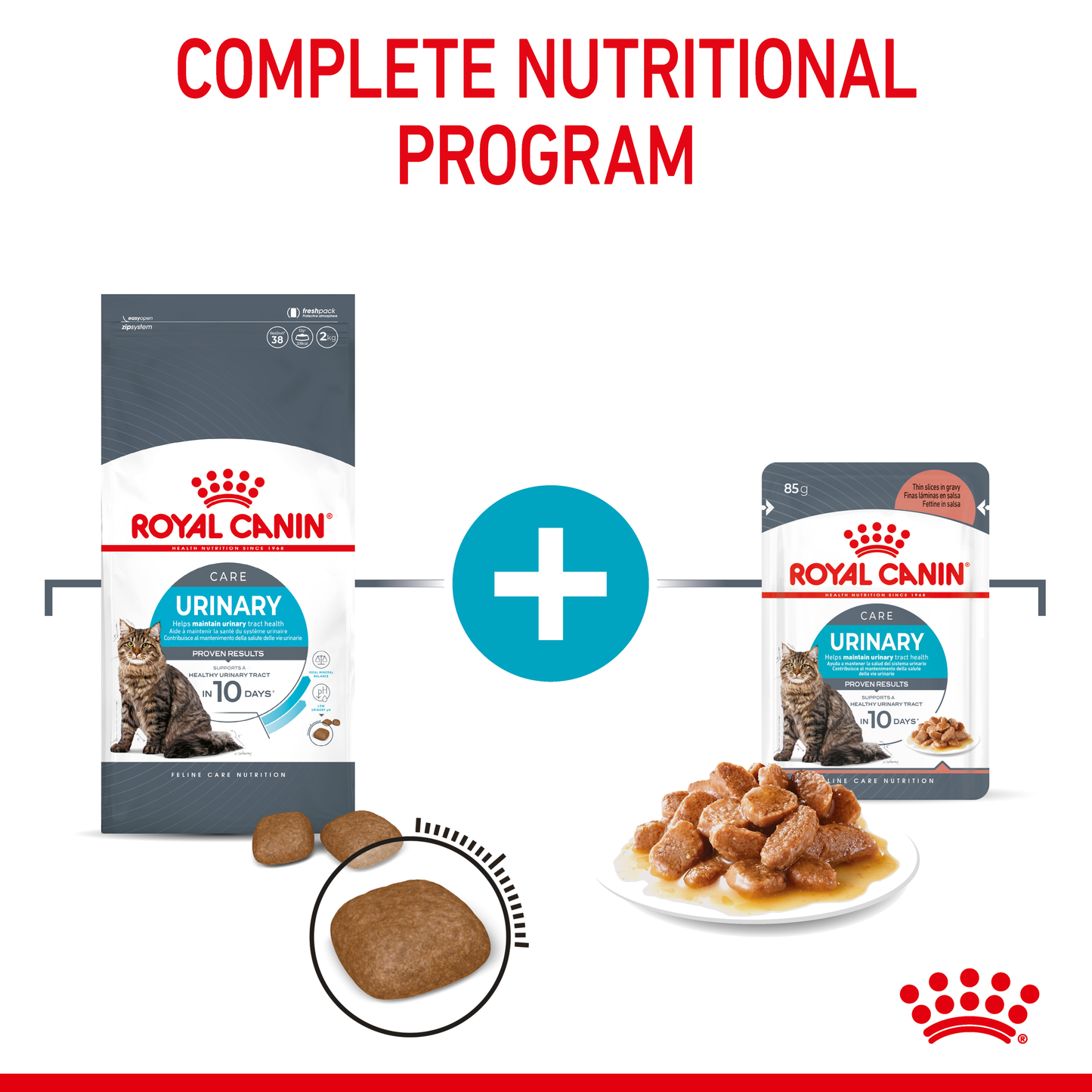 Royal Canin Urinary Care Cat Dry Food
