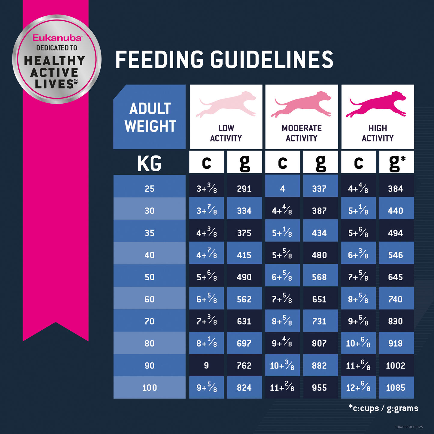 Eukanuba Large Breed Mature & Senior Dog Food 14kg