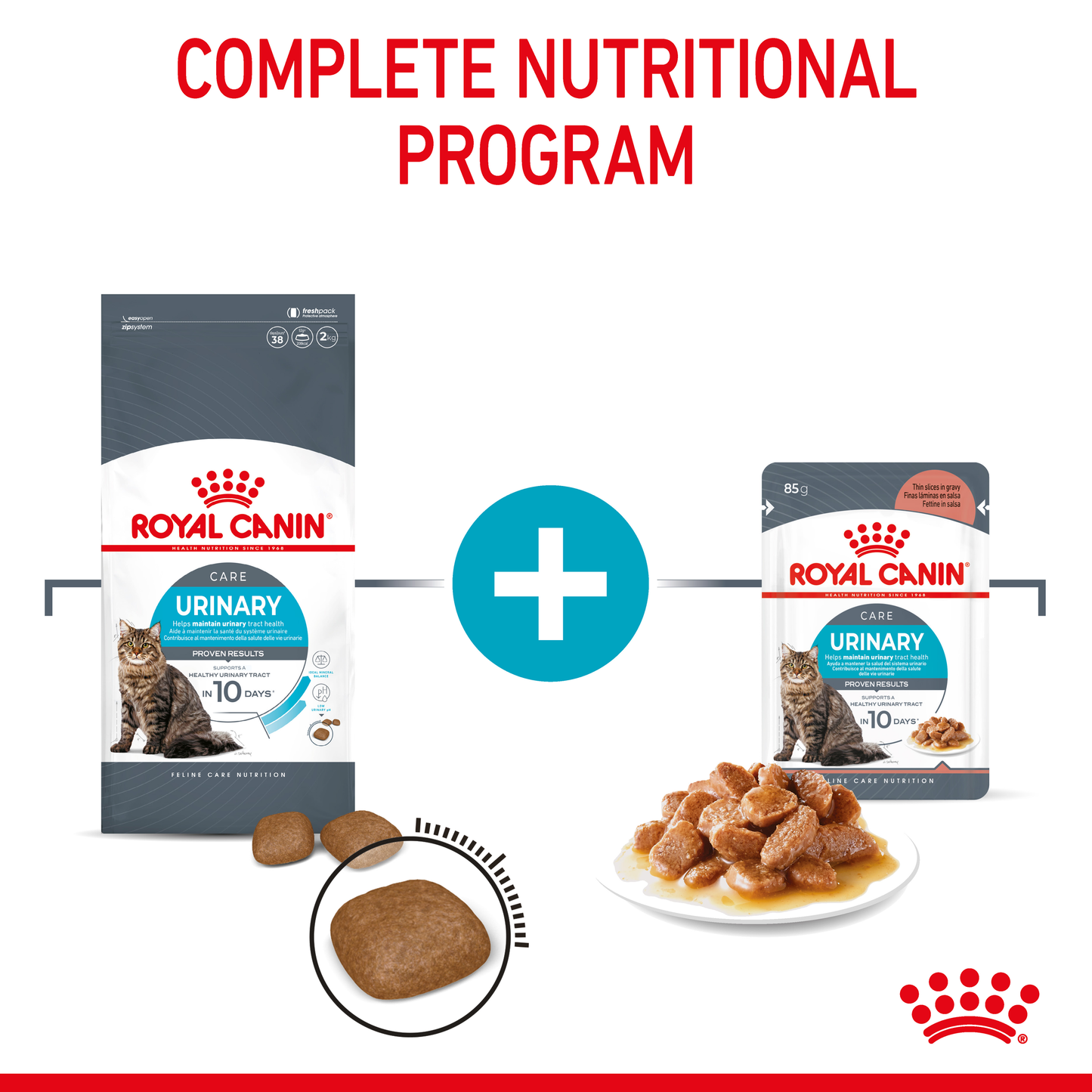 Royal Canin Urinary Care Gravy Pouches 12x85g