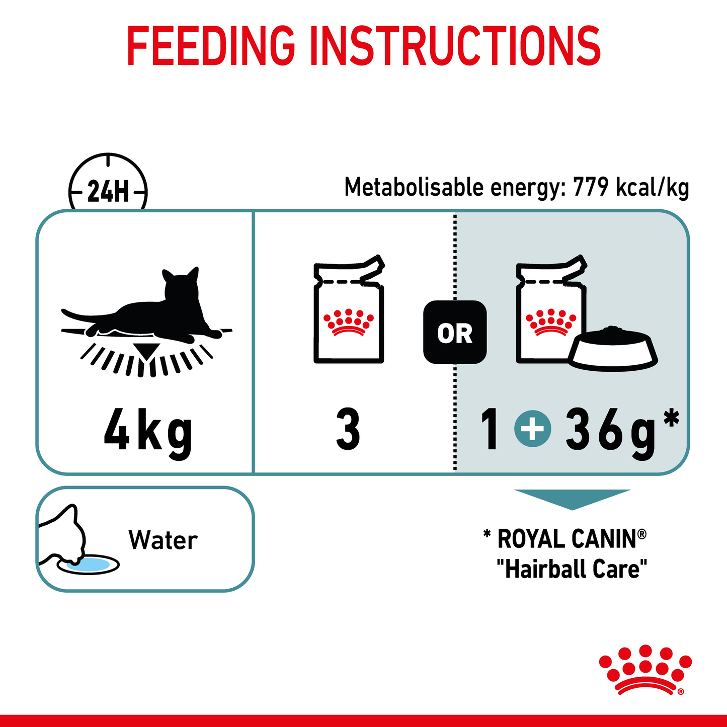 Royal Canin Hairball Gravy Pouches 12x85g