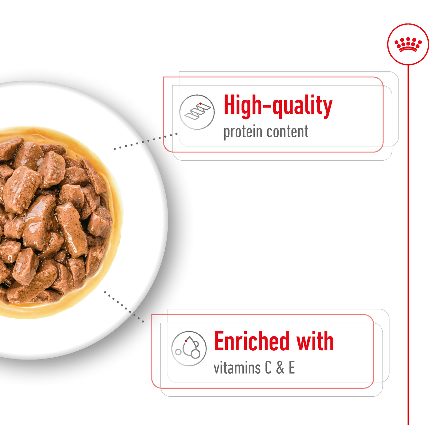 Royal Canin Medium Adult Gravy 10x140g