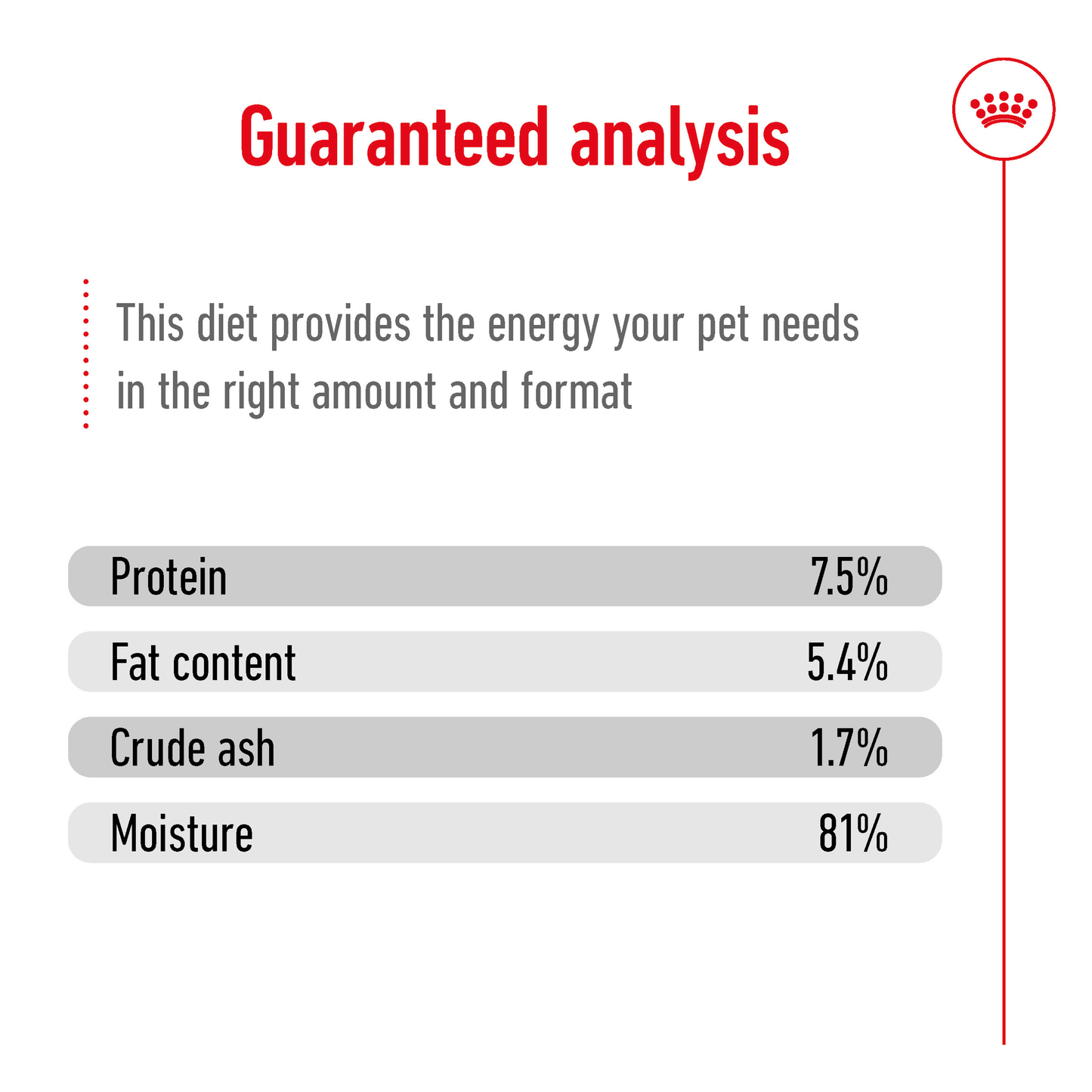Royal Canin Medium Adult Gravy 10x140g