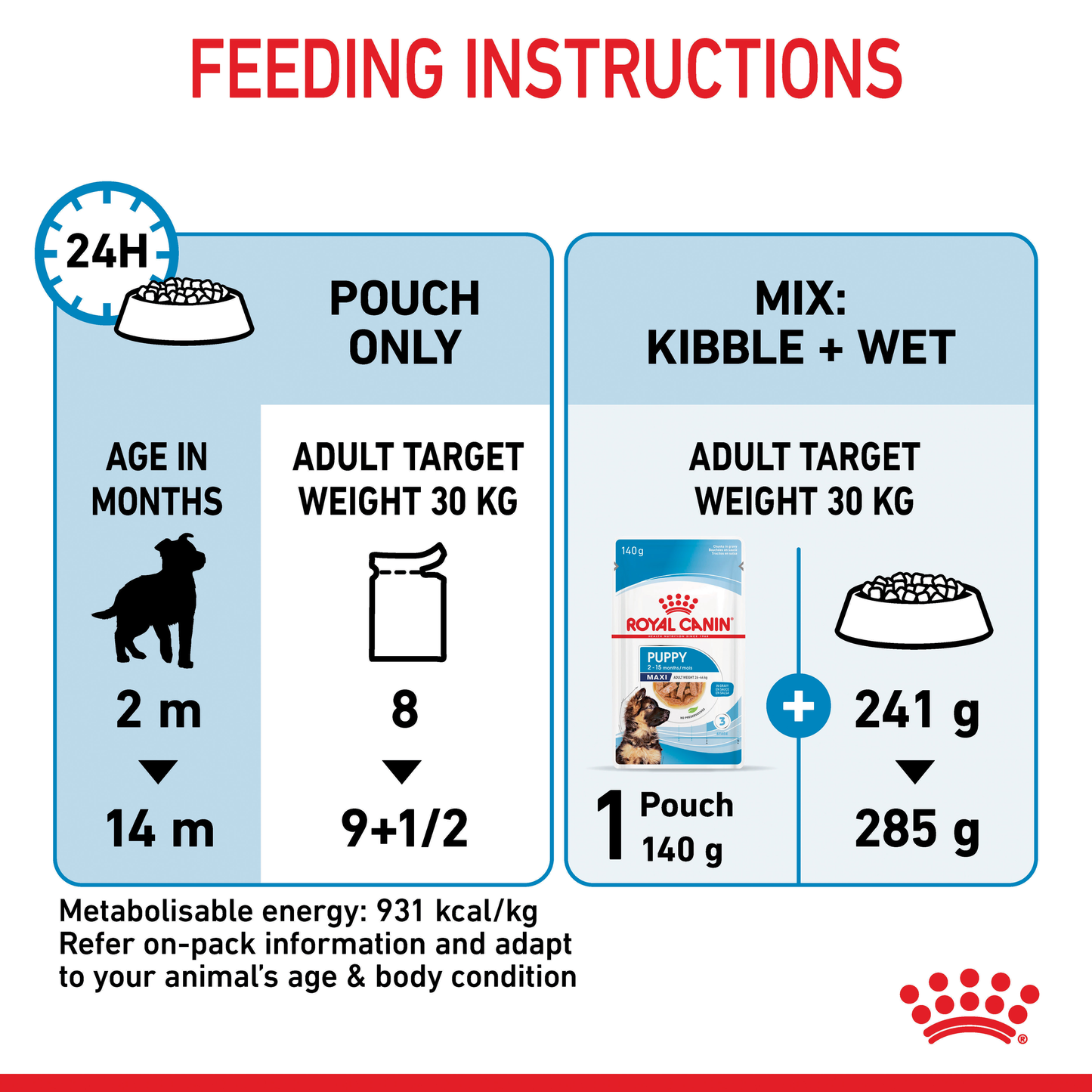 Royal Canin Maxi Puppy Gravy 10x140g