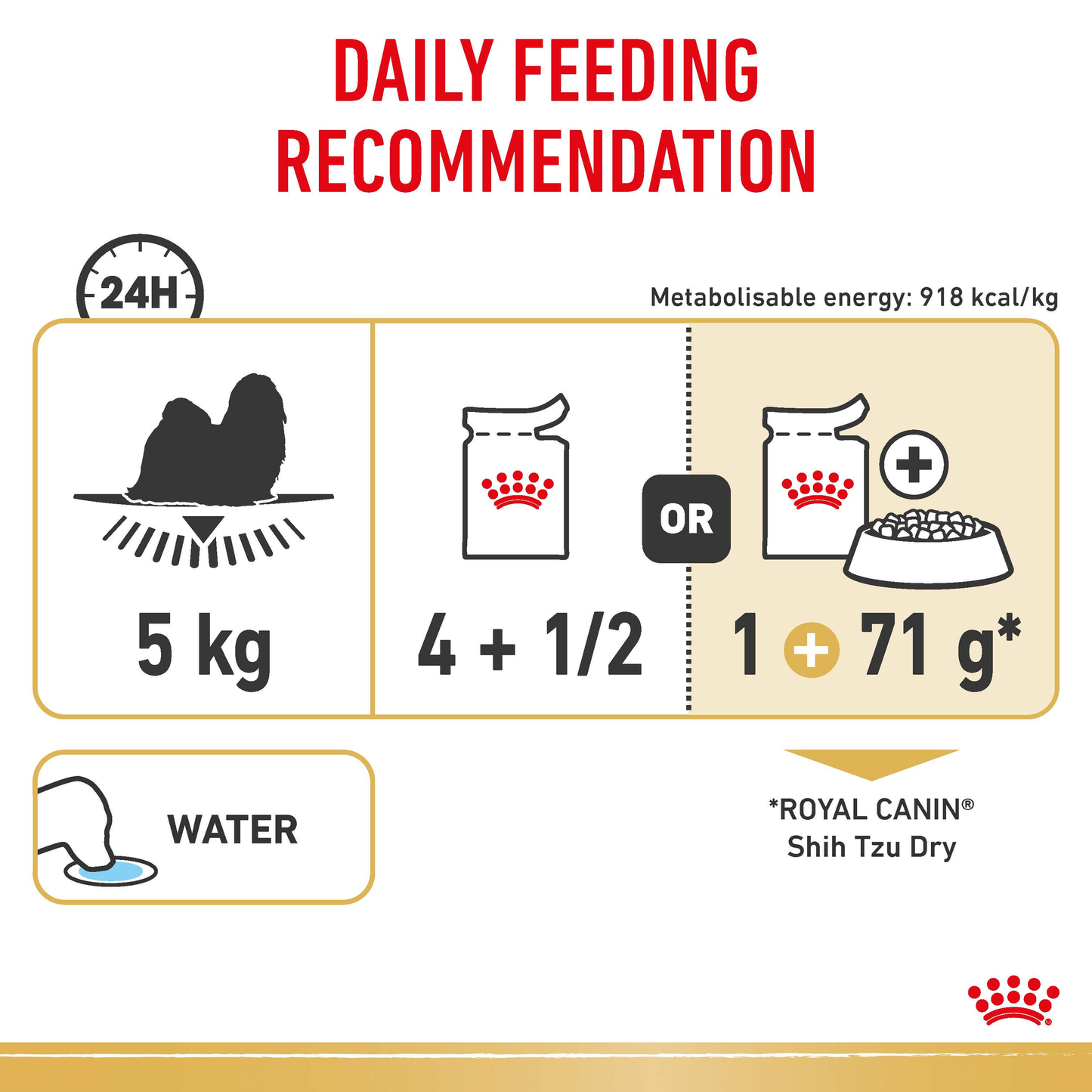 Royal Canin Shih Tzu 12x85g