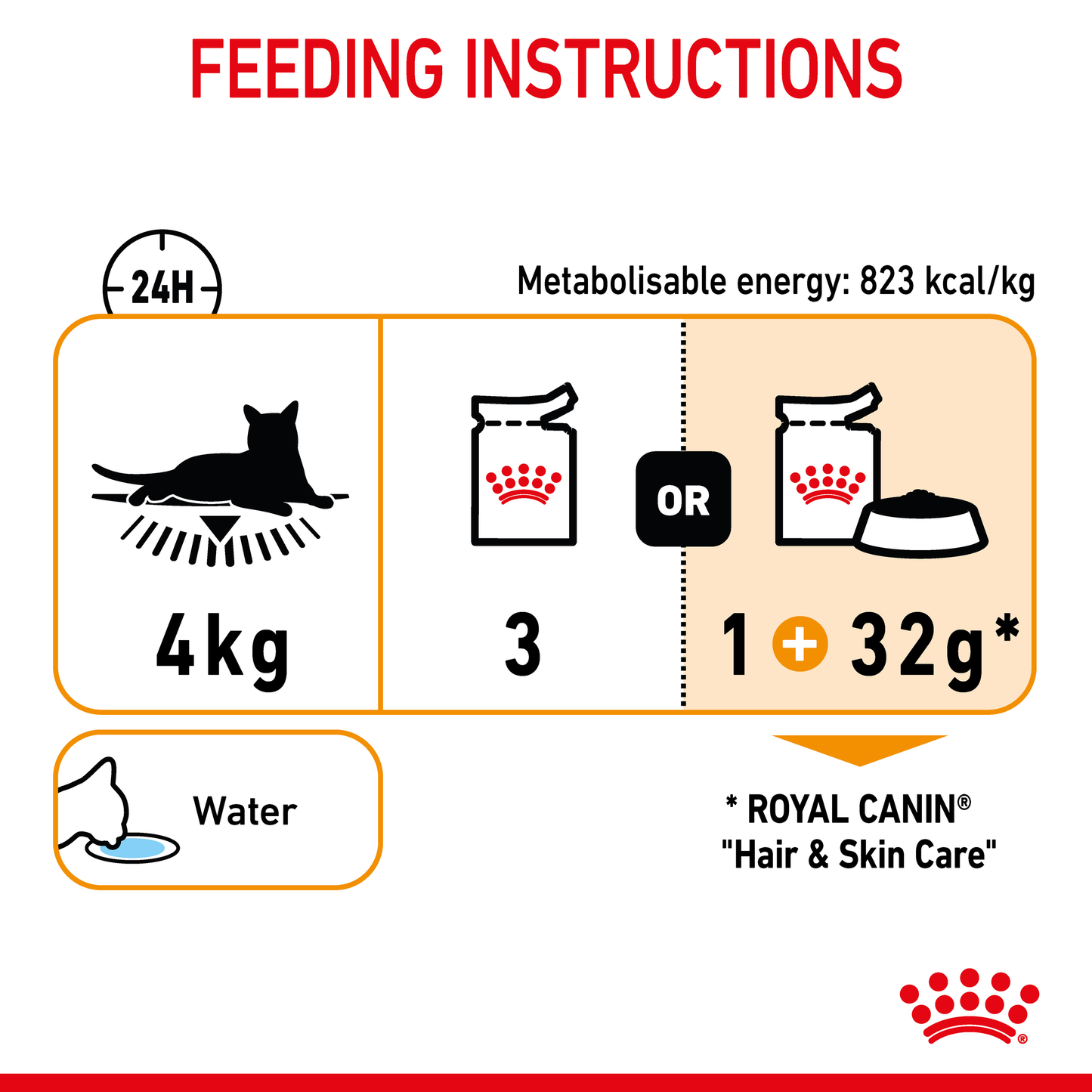 Royal Canin Hair & Skin Jelly Pouches 12x85g