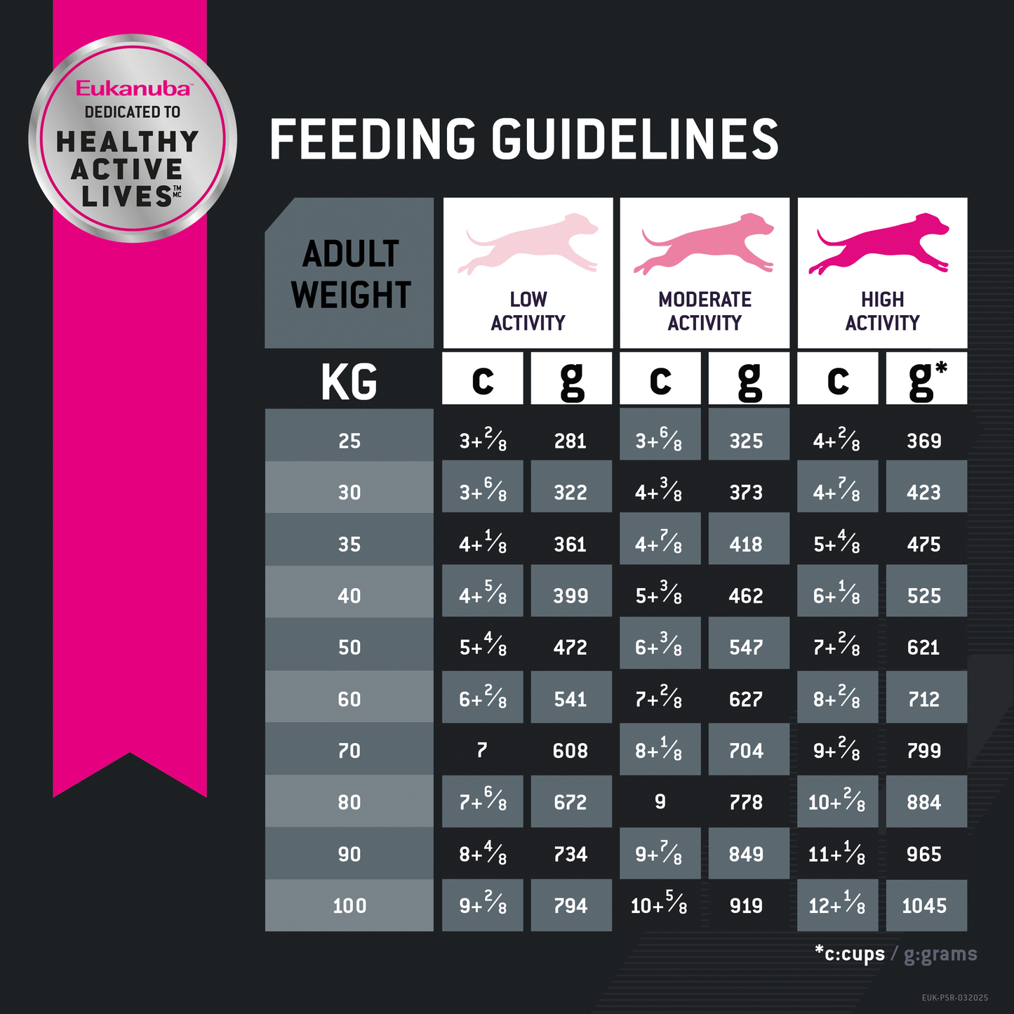 Eukanuba Large Breed Adult Dry Dog Food 15kg