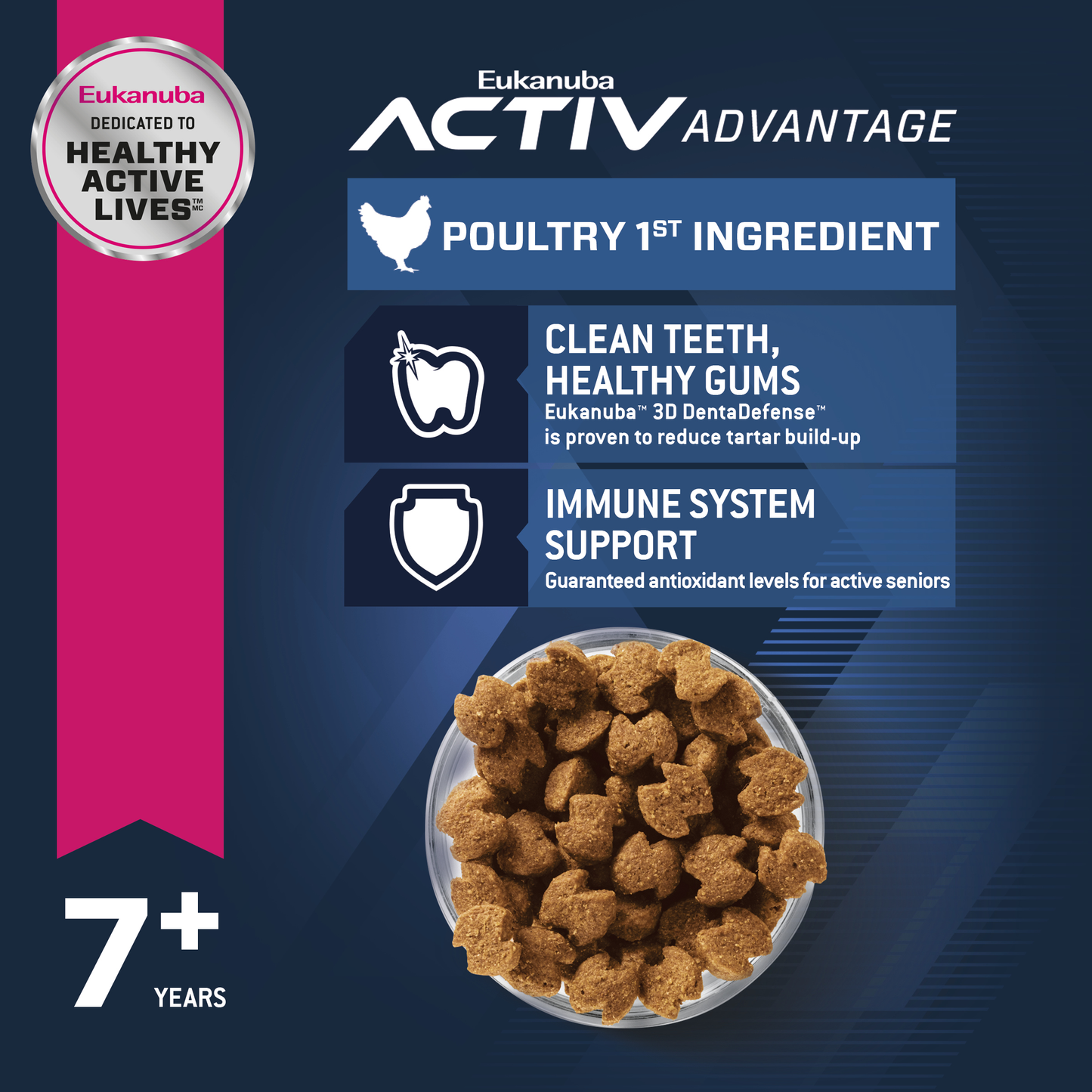 Eukanuba Medium Breed Senior 7+ Years Dry Dog Food