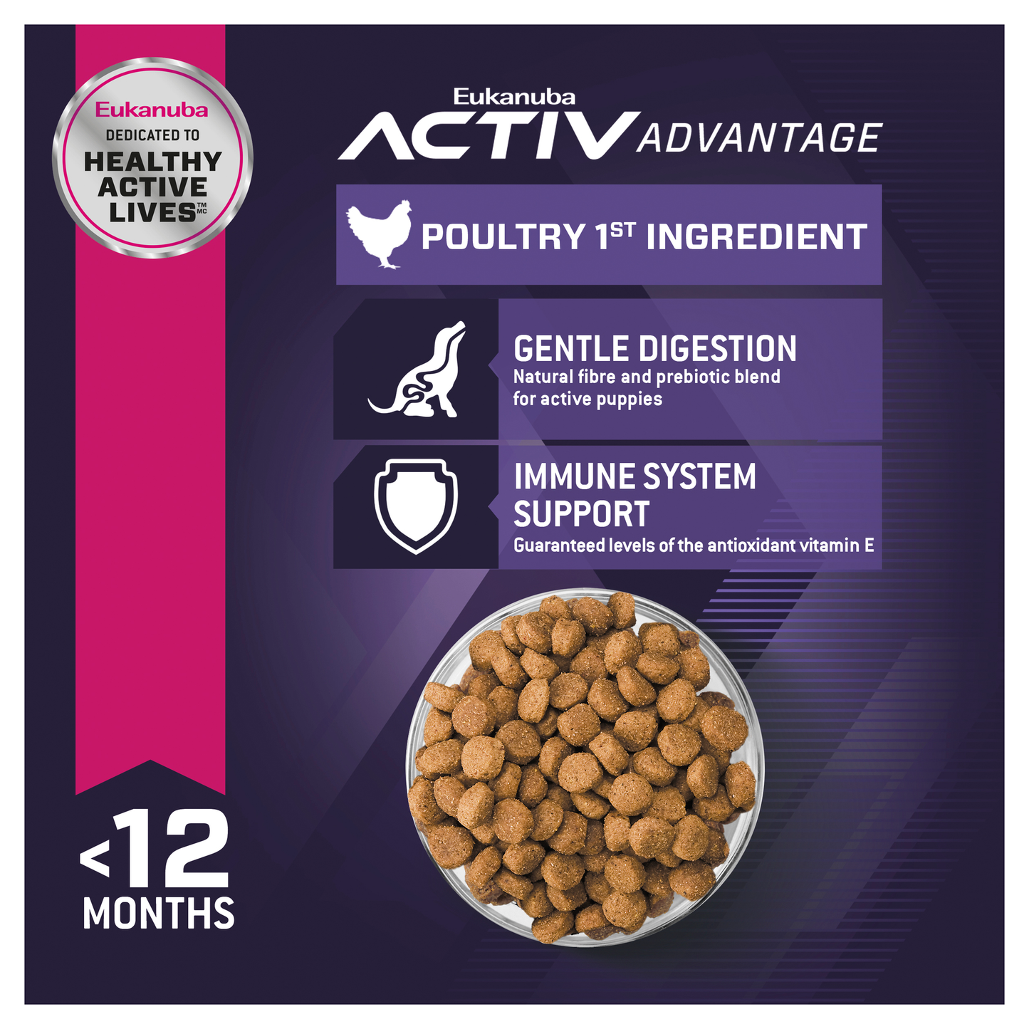 Eukanuba Medium Breed Puppy Food