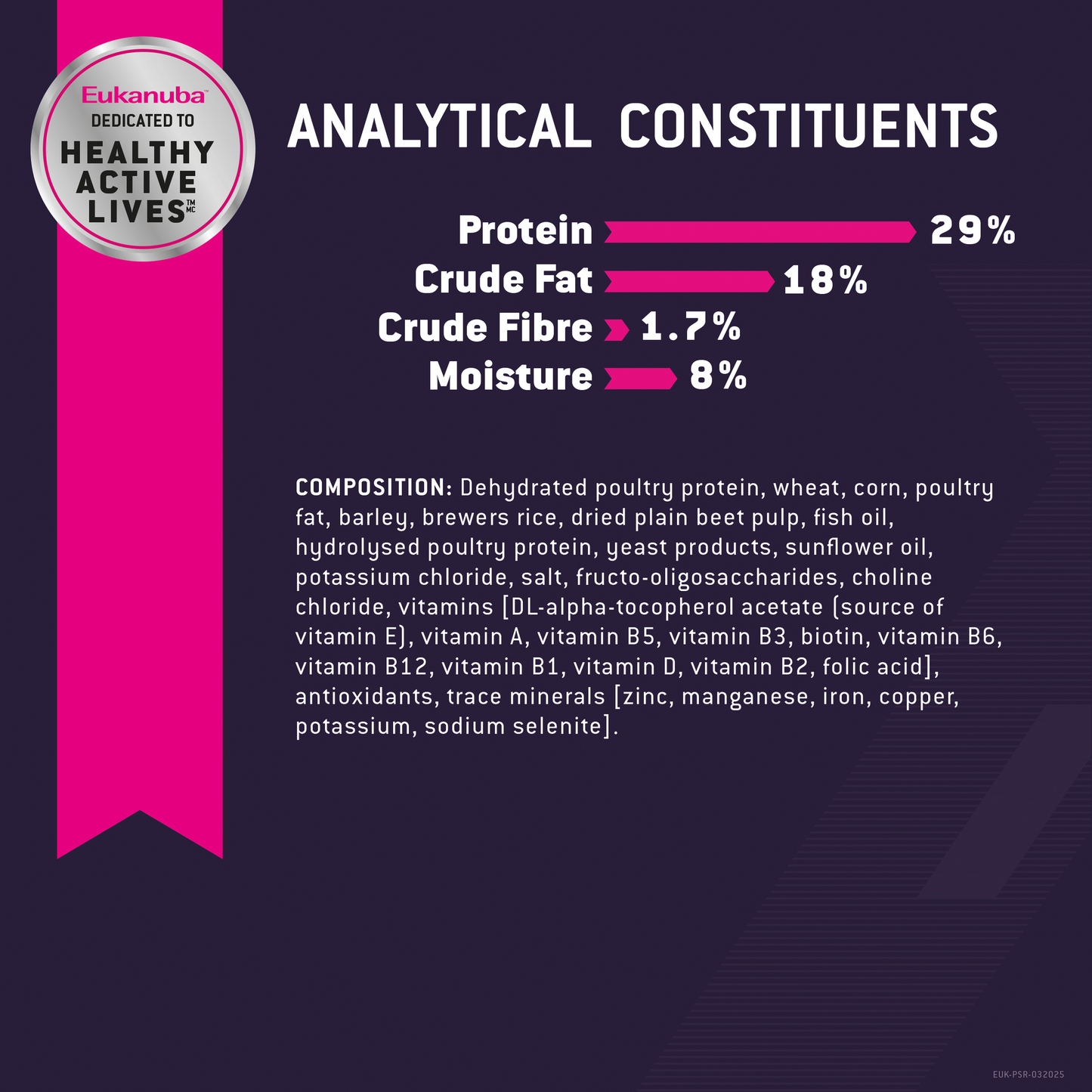 Eukanuba Medium Breed Puppy Food