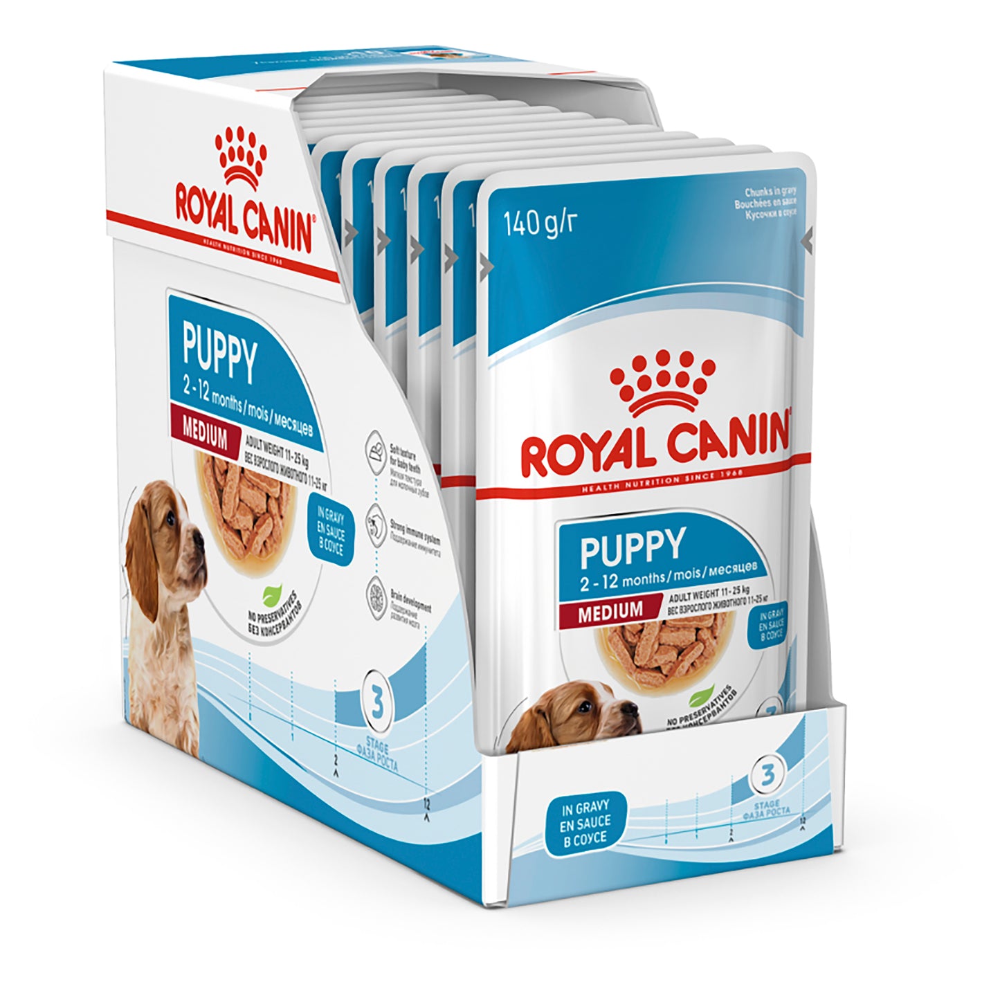 Royal Canin Medium Puppy Gravy 10x140g