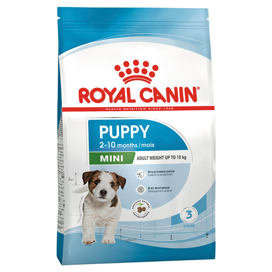 Royal Canin Mini Puppy Dry Food