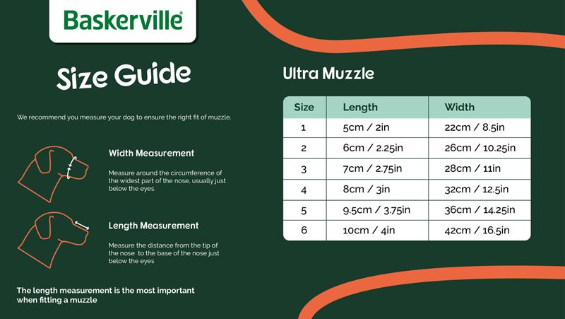 Baskerville Ultra Muzzle