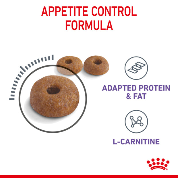 ROYAL CANIN Appetite Control Adult Dry Cat Food